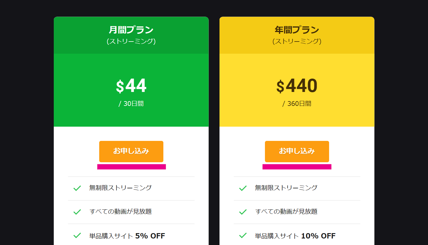 カリビアンコム 入会方法